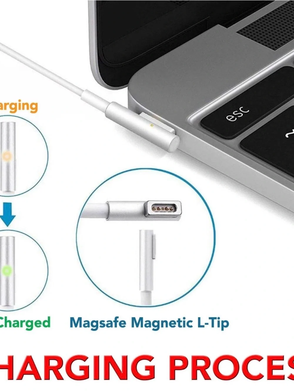 Universal White Tablet Power Adapter with Magnetic Connector